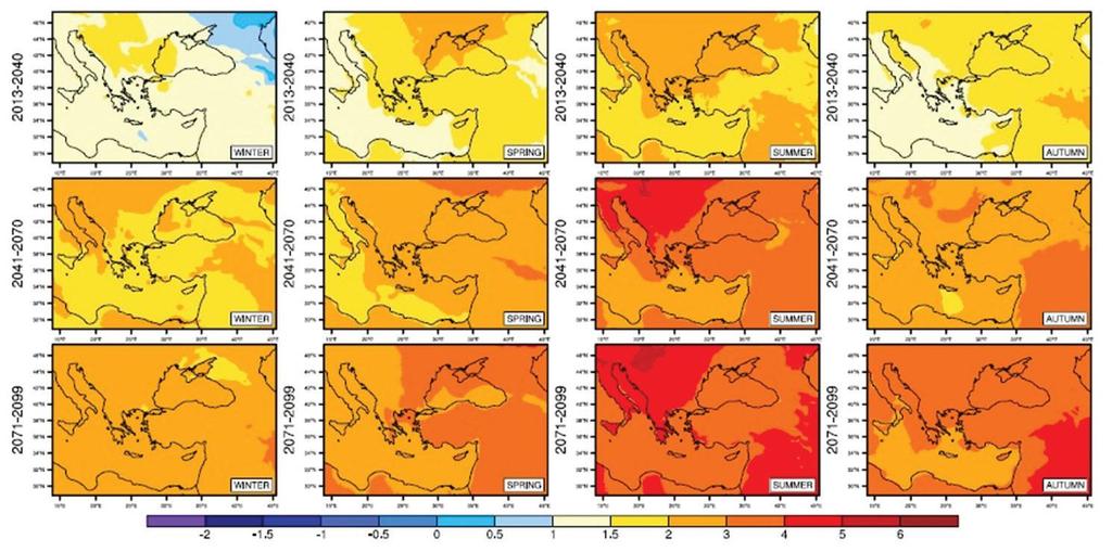 7 KADIKÖY BELEDİYESİ ENERJİ EYLEM PLANI (Rapor 1) 2041-2070 dönemi: Sıcaklık artışının ilkbahar ve sonbaharda 2-3 C civarında olması, Yaz aylarında 4 C ye kadar bir artış projekte edilmektedir.