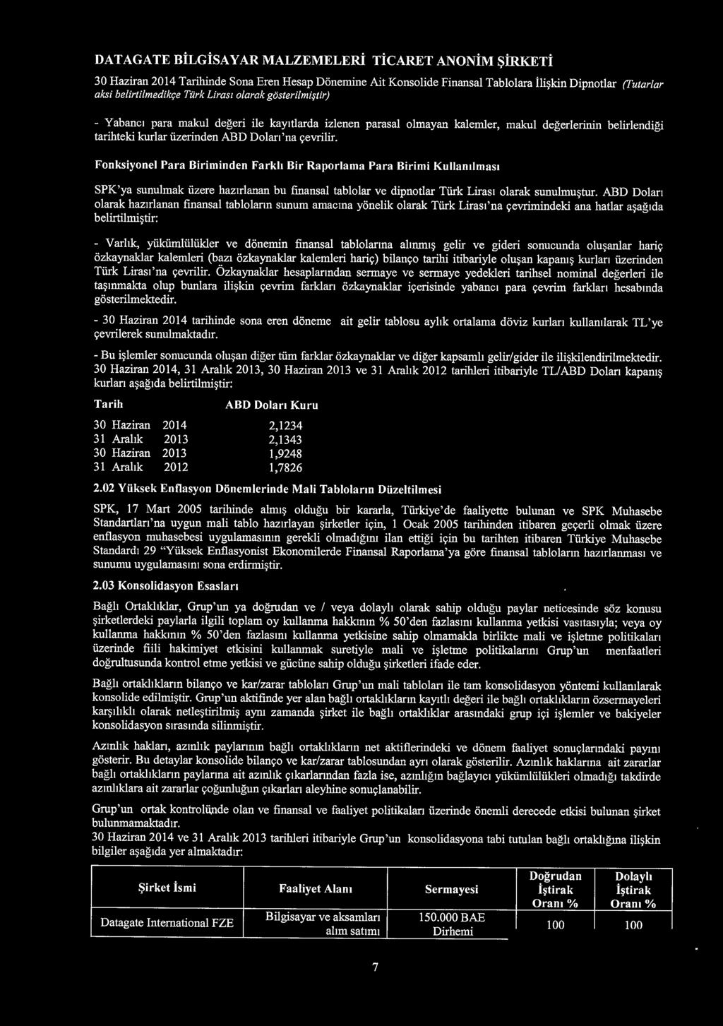 Fonl<siyonel Para Biriminden Farkh Bir Raporlama Para Birimi KullamlmasJ SPK'ya sunulmak iizere haz1rlanan bu fmansal tablolar ve dipnotlar Tiirk Liras1 olarak sunulmu~tur.