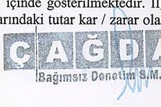 Borylanma giderleri, bir varhgm elde edilmesiyle, yapimiyla veya iiretimiyle dogrudan ili$kilendirilebiliyor ise aktifle$tirilmektedirler.