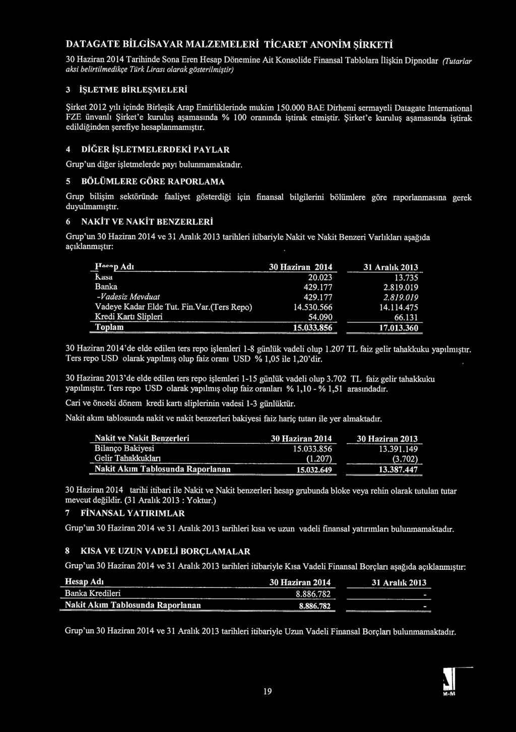 000 BAE Dirhemi sermayeli Datagate International FZE iinvanh Sirket'e kurulu~ a~amasmda % 100 oranmda i~tirak etrni~tir. Sirket'e kurulu~ a~amasmda i~tirak edildiginden ~erefiye hesaplanmami$tir.