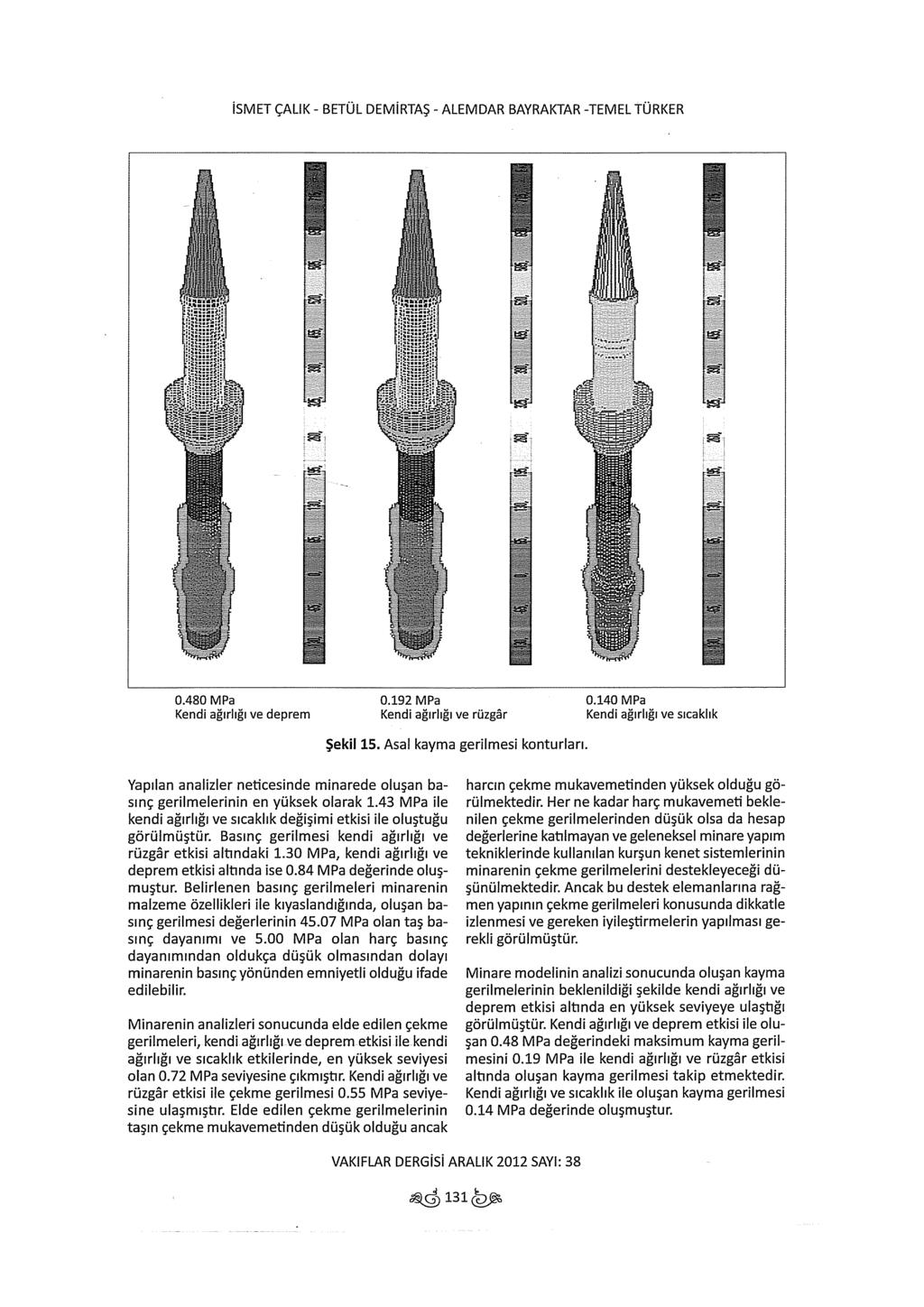 ismet ÇALI K- BETÜL DEMiRTAŞ- ALEMDAR BAYRAKTAR -TEMEL TÜRKER 0.480 MPa 0.192 MPa 0.140 M Pa Kendi ağırlığı ve deprem Kendi ağırlığı ve rüzgar Kendi ağırlığı ve sıcaklık Şekil ls.