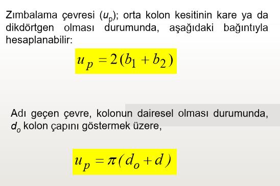 çevresinin