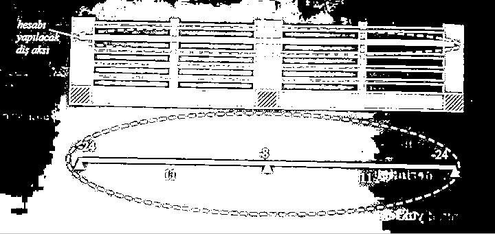 1.3. 1. Bir Doğrultuda Çalışan Dişli Döşemeler 1.3.1.3. Yapısal Çözümleme Dişli döşemelerin hesap momentleri mesnetlerinde serbestçe dönebilen sürekli kiriş gibi hesaplanabilmektedir.
