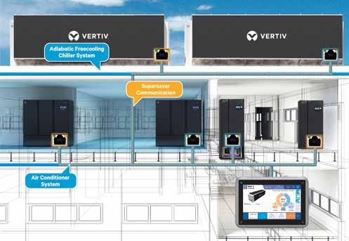 Kontrol, işletme maliyetlerini optimize edecek kombinasyonu önsezili olarak hesaplar ve ardından uygular.