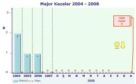 Alınan