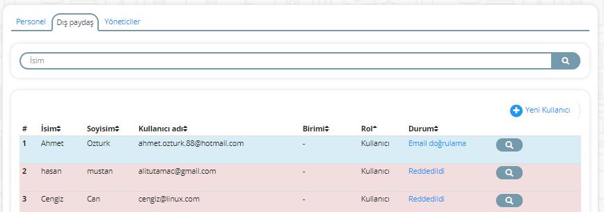 10. Kullanıcı Yönetimi İnovasyon Yöneticisi Hesabım menüsü altında bulunan "Kullanıcılar" menüsünde kullanıcı listelerine ("Personel", "Dış paydaş" ve Yöneticiler olarak üç sekmede ) ulaşabilmektedir.