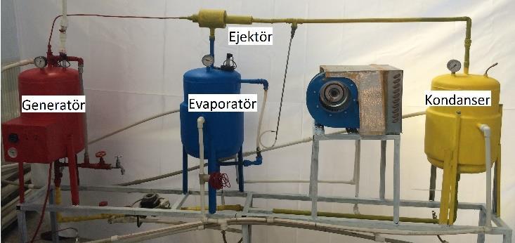 (3) ve (b) noktaları arasındaki enerji denge denklemi Denklem (9) da gösterilmektedir.