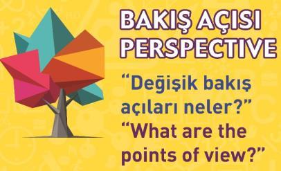 Sorgulama Hatları: Kültürel öğelerin aktarılmasında sanat, oyunlar ev sözlü anlatımın rolü Kültürel öğelerin ve geleneklerin zamanla değişimi Kültürel öğelerin ve geleneklerin yöreden