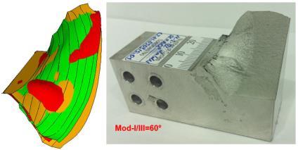 UIC 60 Ray Üç Boyutlu Karışık Mod Deneysel ve Kırılma Analizleri Mod-I/III Mod-I/II/III