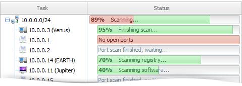 Total Network Inventory, PC denetleme ve yazılım, donanım envanter yönetim çözümü.