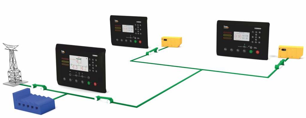 MAINS Automatic Transfer & Load Share Unit with Mains Load sharing with genset (up to 3 gensets) Busbar voltages and frequency measurements Bus failure detection Peak lopping (mains or