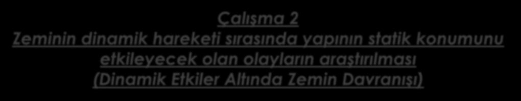 Çalışma 2 Zeminin dinamik hareketi sırasında yapının statik konumunu etkileyecek olan olayların araştırılması (Dinamik Etkiler Altında Zemin Davranışı) Depremler veya dalga yükleri gibi tekrarlı