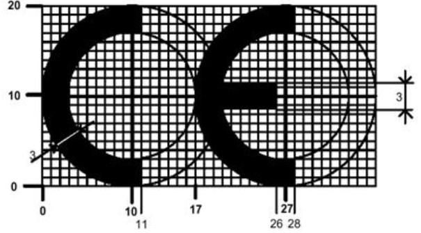 CE işareti aşağıdaki şekle ve orana uygun olarak CE harflerinden oluşur: 2. Küçültülmesi veya büyütülmesi gereken durumlarda yukarıda yer alan şekildeki oranlara uyulur. 3.