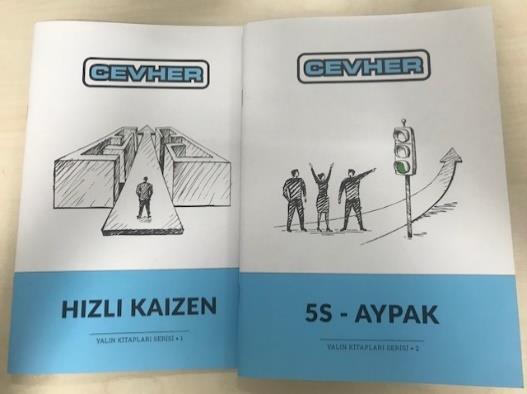 Ekipler, proje liderlerimizin belirlemesi ve iletişimi ile gönüllülerden oluşur. Ayrıca her projemizin firma içi rehber ataması yapılır. erekli destek (danışmanlık, eğitim, kaynak ihtiyaçları vd.