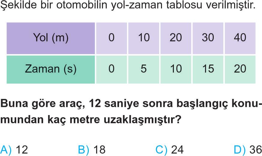 6. Sınıf