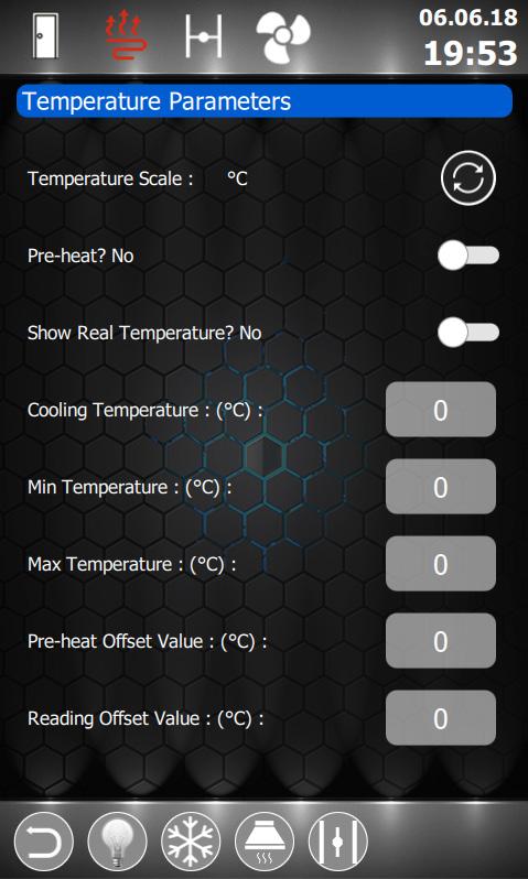 PARAMETERS Fan