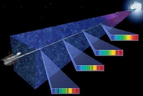 Atomlardan, güneş ten ve diğer yıldızlardan yayılan enerjiye radyasyon enerji denir. Radyasyon enerji dalga modeli veya parçacık modeli ile yayılır.