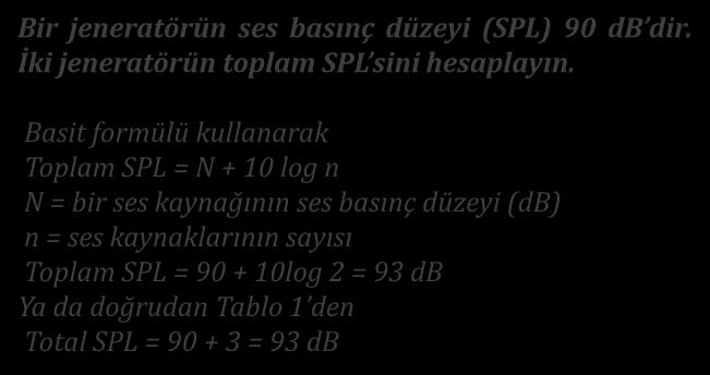 Örnek 1 Bir jeneratörün ses basınç düzeyi (SPL) 90 db dir. İki jeneratörün toplam SPL sini hesaplayın.