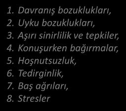 Mide bulantısı, 8. Baş ağrısı, 9. Göz bebeklerinde büyüme 1. Davranış bozuklukları, 2. Uyku bozuklukları, 3.