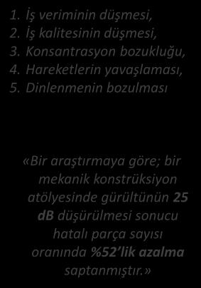 İş veriminin düşmesi, 2. İş kalitesinin düşmesi, 3. Konsantrasyon bozukluğu, 4. Hareketlerin yavaşlaması, 5.