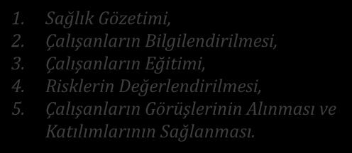 Yönetmeliklerdeki Ortak Yükümlülükler 1. Sağlık Gözetimi, 2. Çalışanların Bilgilendirilmesi, 3.