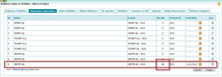 Not: Aktarım yapıldığında çalışana sadece yeni dönemde yetki verilmiş olunur.