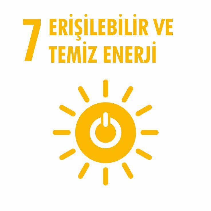 Herkes için erişilebilir, güvenilir, sürdürülebilir ve modern enerji sağlamak 7.1 Ödenebilir, güvenilir ve modern enerji hizmetlerine evrensel erişim 7.