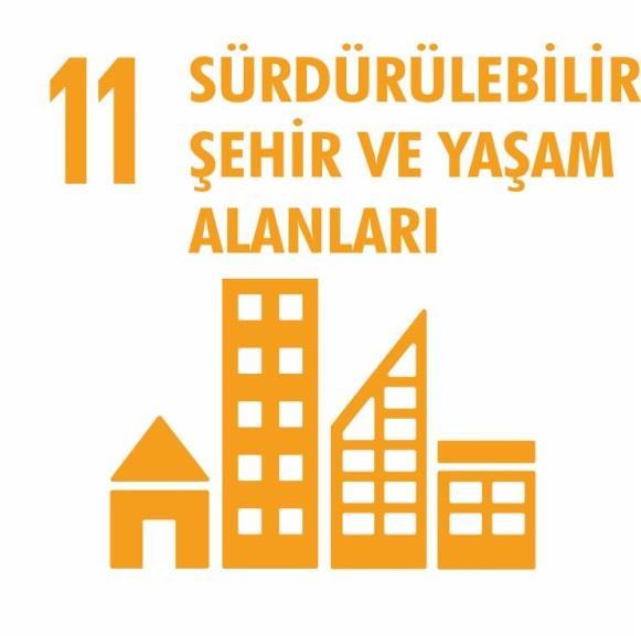 Kentleri ve insan yerleşim yerlerini herkesi kucaklayan, güvenli, güçlü ve sürdürülebilir kılmak 11.1 Güvenli ve uygun yaşam alanları ve temel hizmetler 11.