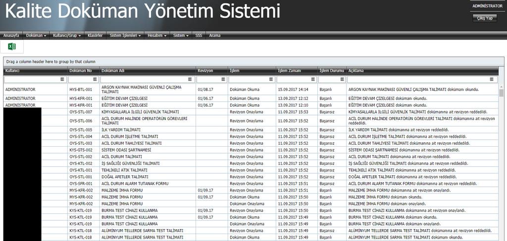 Kullanıcı işlem bilgisi Bu ekran üzerinde yönetici kullanıcıların yapmış oldukları doküman hareketlerini