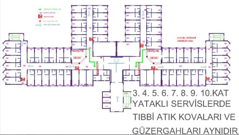 - Ön yüzeyinde DİK TIBBİ ATIK logosu ve yazısı sıcak baskı ile yazılmaktadır. III.4. TIBBİ ATIK TOPLAMA EKİPMANLARININ BULUNDUĞU YERLER, TOPLAMA PROGAMI VE TAŞIMA GÜZERGAHI III.4.a.) Tıbbi atık toplama ekipmanlarının bulunduğu yerler: III.