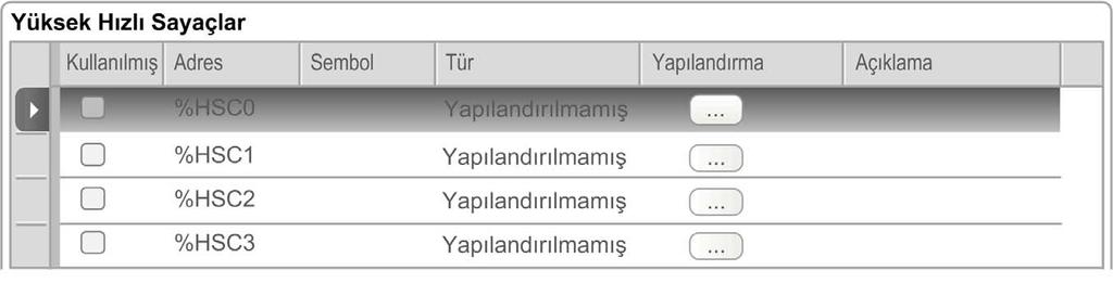 Giriş Bir Uzman Giriş Fonksiyonunun Bir Yapılandırılması Bir uzman girişi yapılandırmak için aşağıdaki şekilde ilerleyin: Adım Açıklama 1 Hardware ağacında High Speed Counters bölümüne tıklayın.