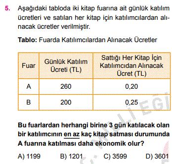 Sol alt köşeye 5 yazalım. a 3.5 5 tir. b 5. 5 tir. ab 5 5 0 buluruz.