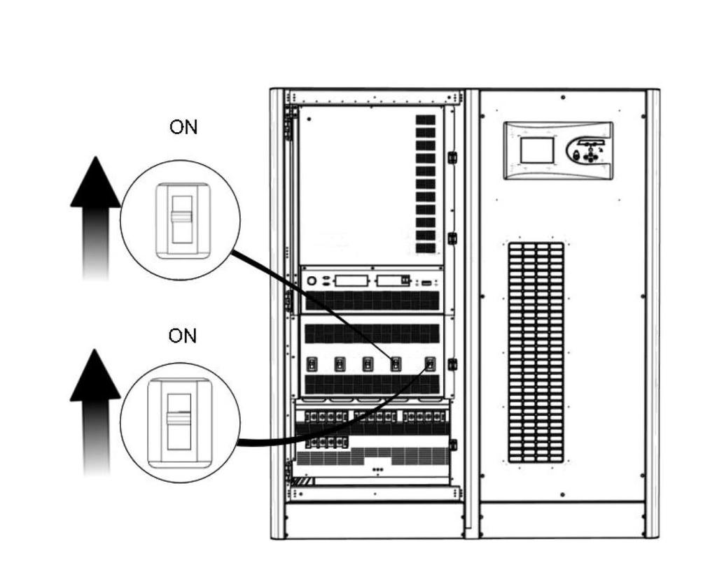 İŞLETME 5. Ön panel gösterge ledlerinden ve LCD ekrandan cihazın normal çalışma moduna geçtiğini görünüz. 6. Akü anahtarını (CB4) kapalı devre (ON) konumuna getiriniz. 7.