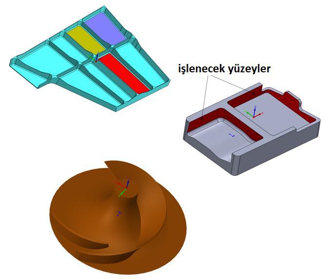 SWARF İŞLEME Minimum ayar Otomatik eğim kontrolü Pervane, çerçeve