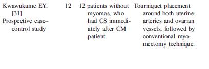 SEZERYAN MYOMEKTOMİ TEKNİKLERİ (2) J MATERN FETAL