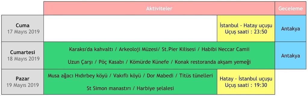 Seyahatten yaklaşık 1 hafta önce 11 Mayıs Cumartesi günü İstanbul Galata'da Başka Türlü Macera seyahat merkezinde tanışmak için