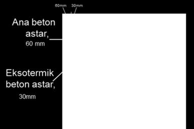 Bu prosesi bütünlük halinde yapabilmesi için pota refrakterinin şablondan tek seferde elde edilmesi yani pota cebi ve gövdesinin tek şablondan