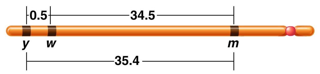 2.2 Sturtevant ve haritalama Buna bağlı olarak Sturtevant bu genlerin kromozom üzerindeki sırasının sarı-beyaz-minyatür şeklinde olabileceğini öne sürdü.