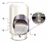 gerektirmeyen çok yüksek kalite hidrofor tanklarıdır, Diyafram malzemesi : Yüksek kalite Butil malzeme Diyafram tipi : Özel tasarım tek diyaframlı Astar : Polipropilen işlenmiş astar, Su bağlantısı :
