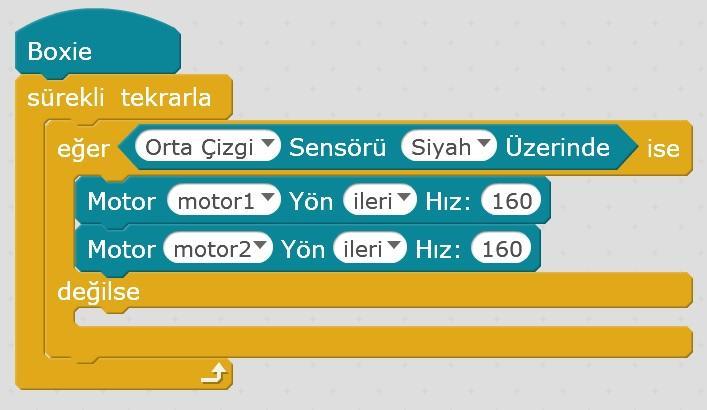 Çizgi izleyen robot, bir çizgi boyunca ilerleyebilir. Bline, üzerinde bulunan 3 adet çizgi sensörü sayesinde çizgiyi takip edebilir.