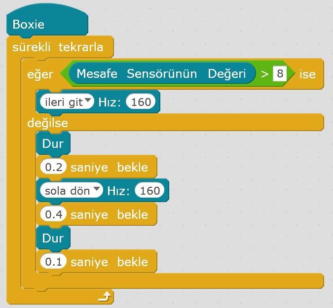 Engel Algılayan Robot Bline, modüler bir yapıdadır. Bu modüler yapısı sayesinde üzerine birçok sensör takılabilmektedir.