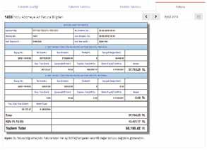 Saatlik/Günlük/Aylık Tüketim Grafikleri Saatlik/Günlük/Aylık Tüketim Raporları Endeks Tablosu Fatura Sayfası Uygun olan sayfalarda, Excel formatında dışa aktarım seçeneği mevcuttur.