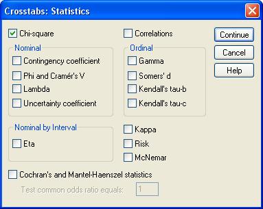 SPSS Çözümü 3.