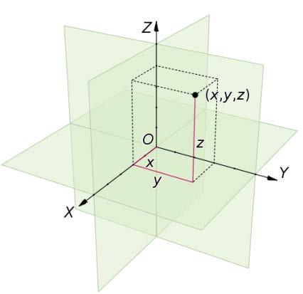 2 I this study, with the developmet of techology the eed for regioal trasformatio parameters measuremet are calculated accordig to method of Lorm.