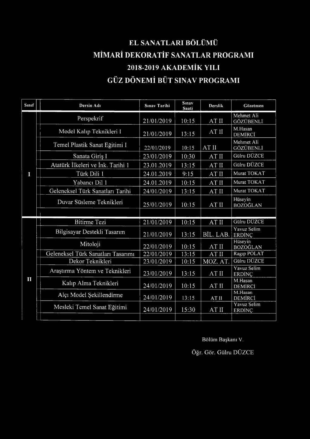 2019 10:30 AT Gülru DÜZCE A tatürk İlkeleri ve İnk. Tarihi 1 23.01.2019 13:15 AT Gülru DÜZCE Türk Dili 1 24.01.2019 9:15 AT M urat TO KAT Yabancı Dil 1 24.01.2019 10:15 AT M urat TO KAT Geleneksel