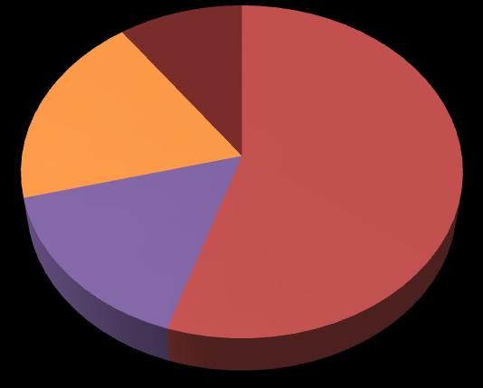 1.2.2.1. Doğal Radyasyon Dünyaya gelen yüksek enerjili kozmik ışınlar, toprakta bulunan radyoaktif izotoplar ve radon gazı canlıların maruz kaldığı başlıca doğal radyasyon kaynaklarıdır.