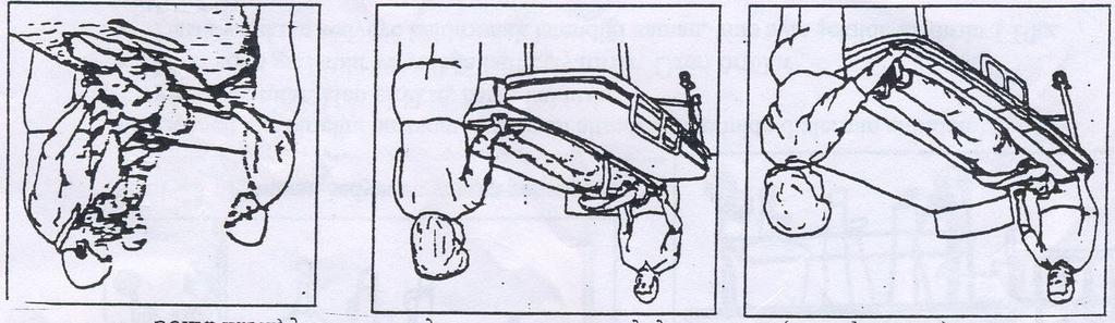 SAYFA NO: 5 / 7 6.13.2. Klinik hemşiresi tarafından hastanın üzerinde takılı olan malzemeler (sonda, kataterler, EKG, elektrotlar vb) ve giysiler çıkartılır. 6.13.3. Ölen kişinin kimlik bilgileri Ölüm Kartına yazılır.