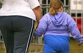 Neden ölçmeliyiz Çocukluk obesitesi Egzersiz modern kronik hastalıkların önlenmesi ve rehabilitasyonunda önemli bir rol oynamaktadır.
