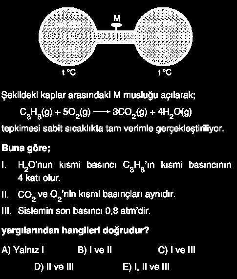 TEPKİME VEREN GAZLARIN KARIŞTIRILMASI 16.soru: 0,8 mol NH 3 ve 1,2 mol O 2 gazları karışımı 8,2 litrelik kapta tepkimeye sokuluyor.