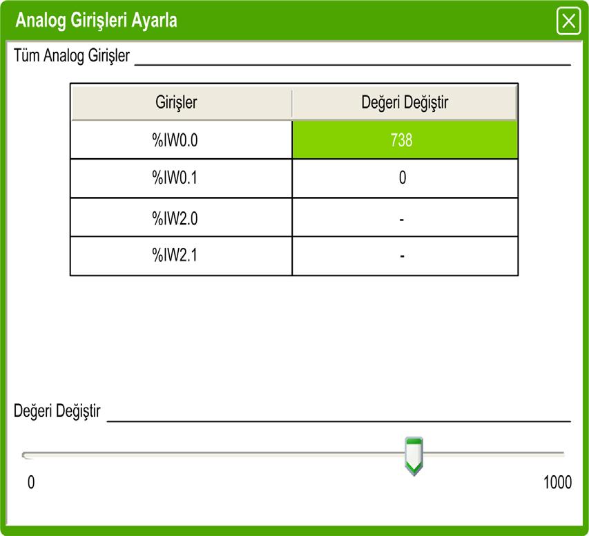 Simülatör Adım Aksiyon 2 Ayrı Girişleri Ayarla penceresinin İşlem alanında şunu tıklatın: Tümünü 0'e ayarla: Tüm girişlerin değerini 0'e ayarlamak içindir.